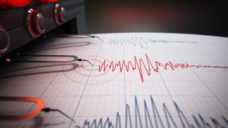 AFAD deprem tablosu