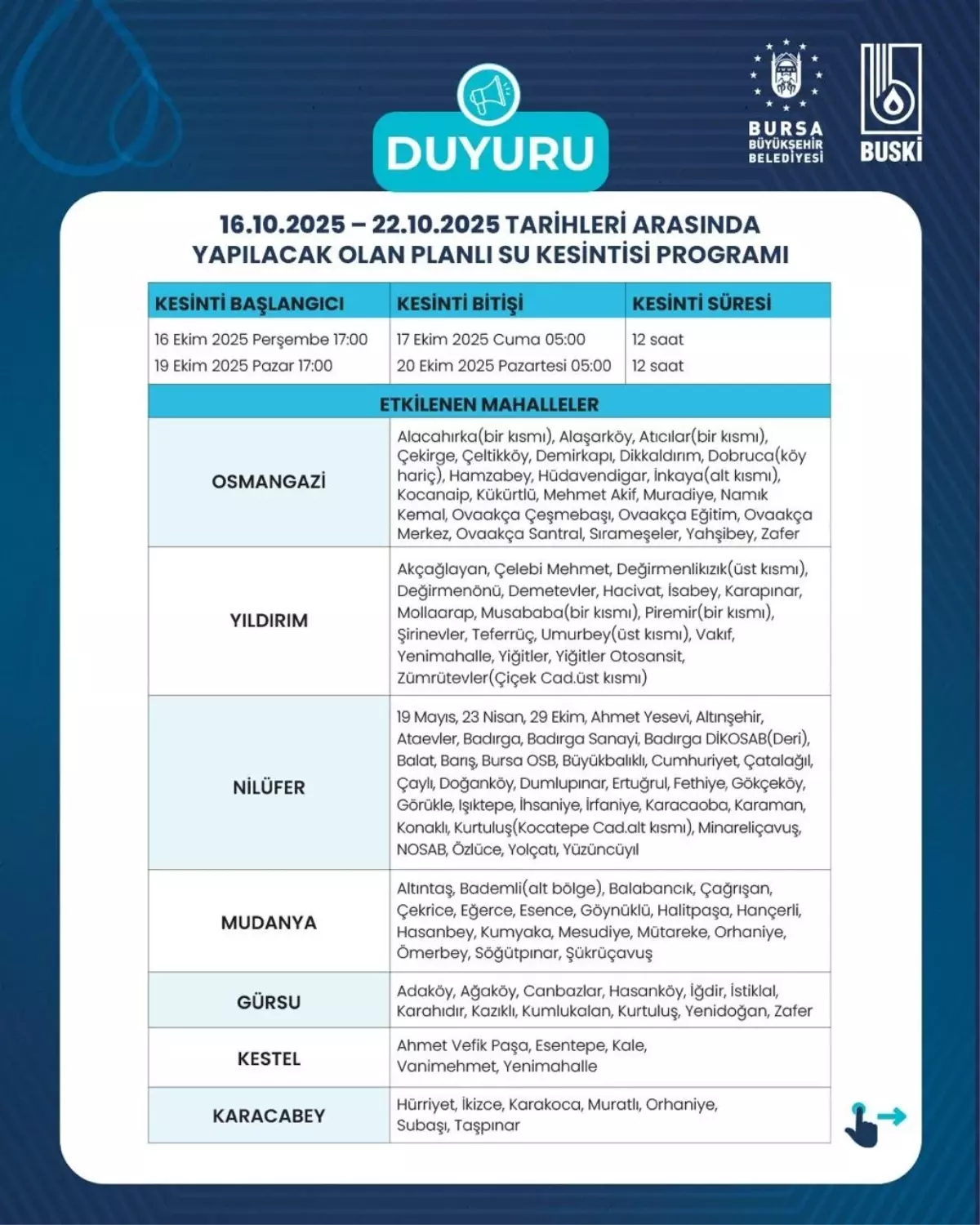 bursada su kesintisi 6 gun uzatildi mQ5sjNWw.jpg